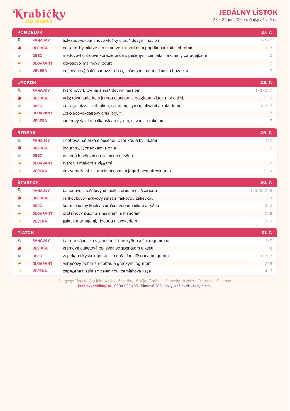Aktuálny jedálny lístok – týždenné menu Krabičiek od Bibky (raňajky až večera)